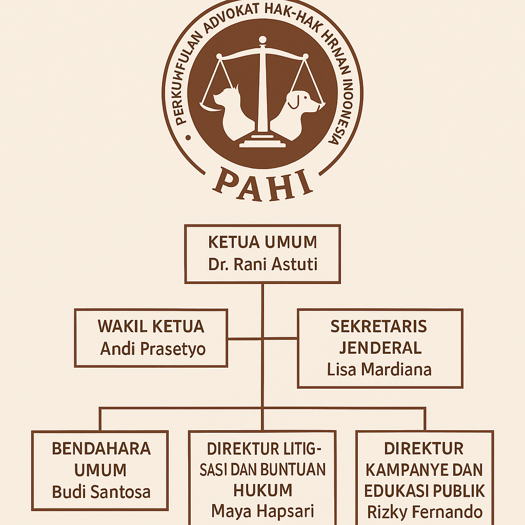 PAHI CABANG KOTA CIREBON